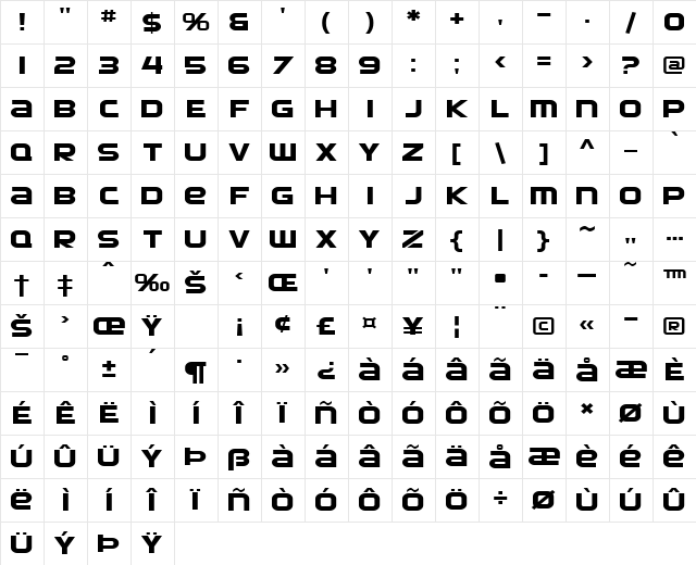 SF Automaton Extended Regular Character Map