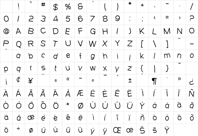 SF Beaverton Light Character Map