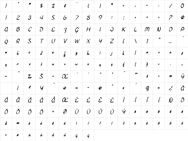 SF Burlington Script Bold Character Map SF Burlington Script Bold Character Map