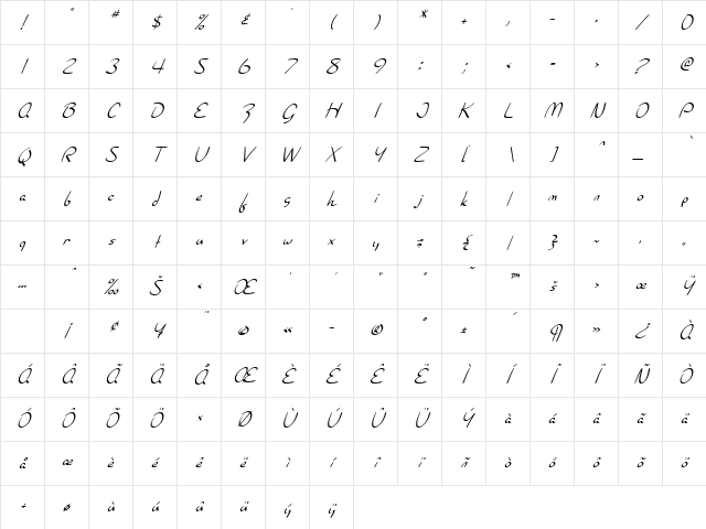 SF Burlington Script Italic Character Map
