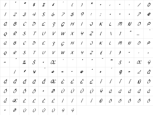 SF Burlington Script SC Bold Italic Character Map