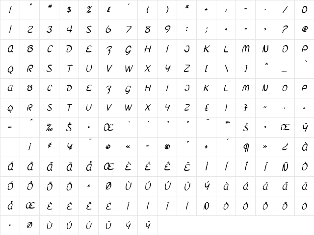 SF Burlington Script SC Bold Character Map