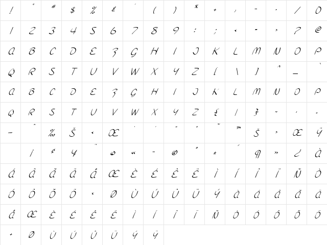SF Burlington Script SC Italic Character Map