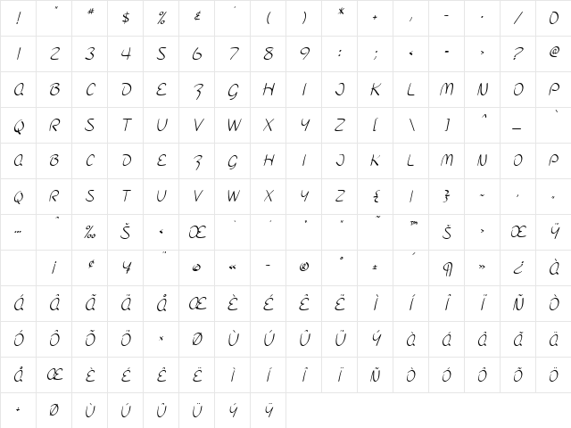 SF Burlington Script SC Regular Character Map