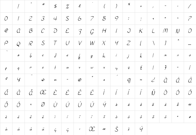SF Burlington Script Regular Character Map SF Burlington Script Regular Character Map