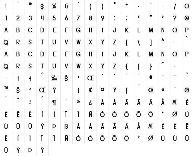 SF Buttacup Lettering Bold Character Map