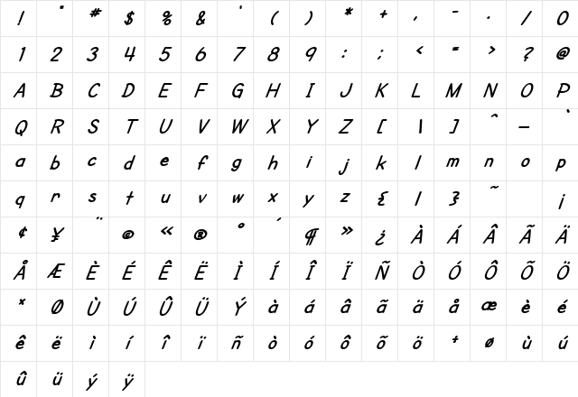 SF Cartoonist Hand Bold Italic Character Map