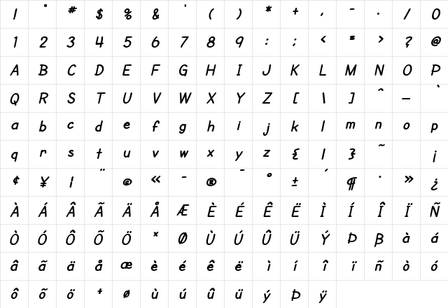 SF Cartoonist Hand Bold Italic Character Map SF Cartoonist Hand Bold Italic Character Map