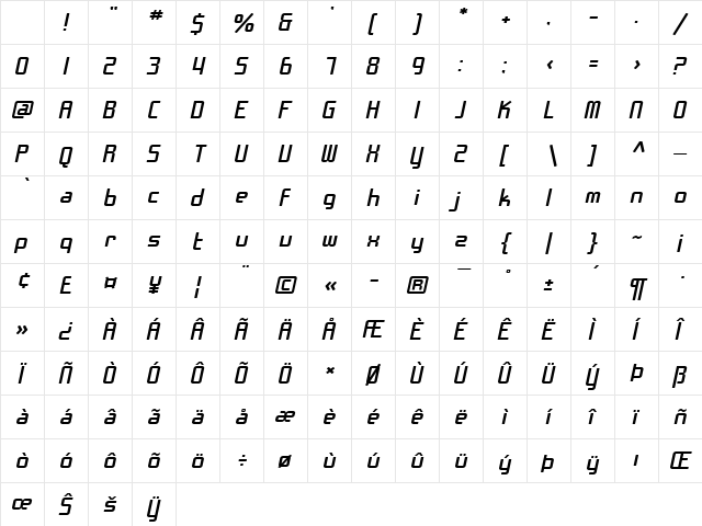 SF Chrome Fenders Extended Oblique Character Map