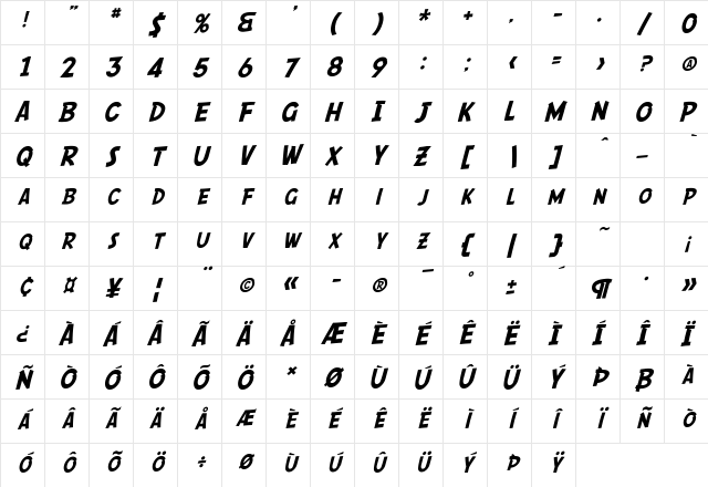 SF Comic Script Regular Character Map