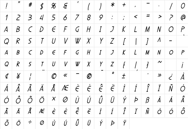 SF Diego Sans Condensed Oblique Character Map