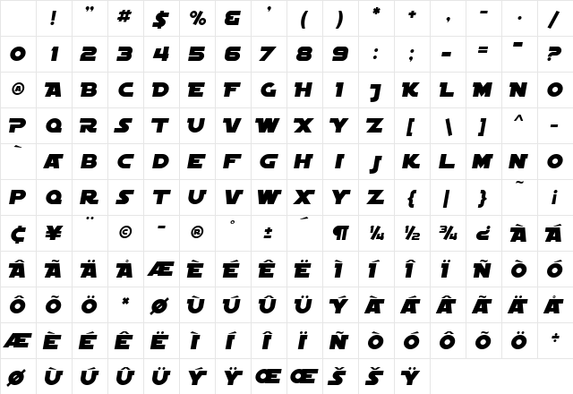 SF Distant Galaxy Alternate Italic Character Map