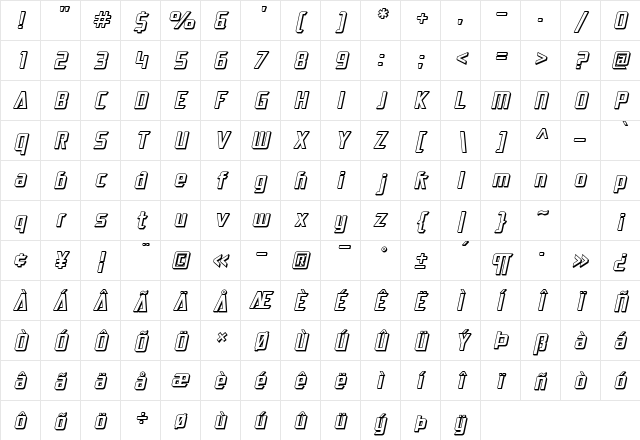 SF Electrotome Shaded Oblique Character Map