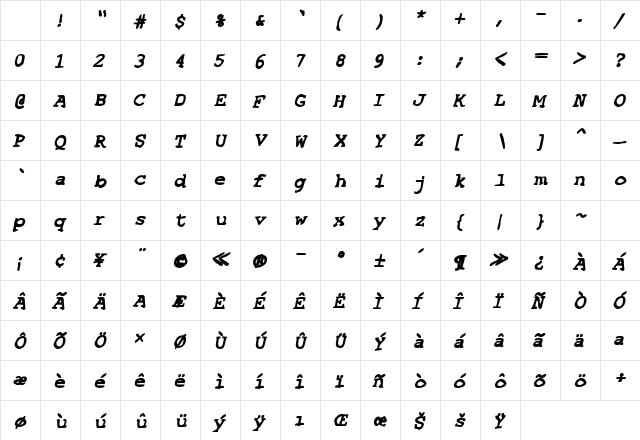 SF Espionage Heavy Oblique Character Map