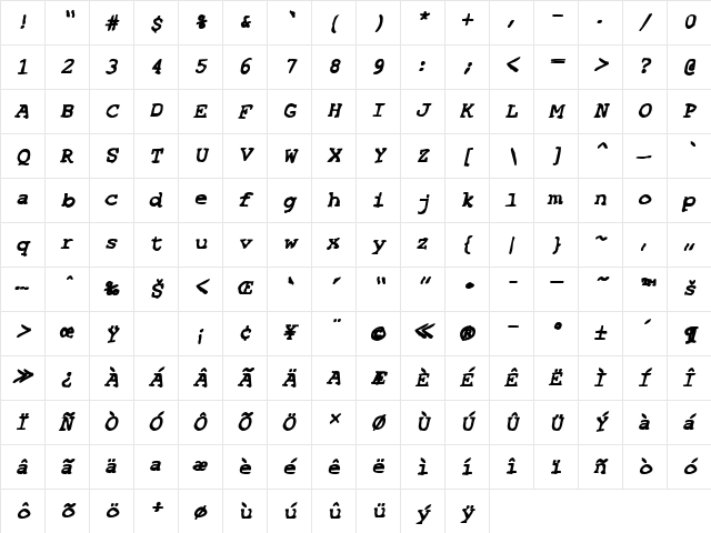 SF Espionage Heavy Oblique Character Map SF Espionage Heavy Oblique Character Map