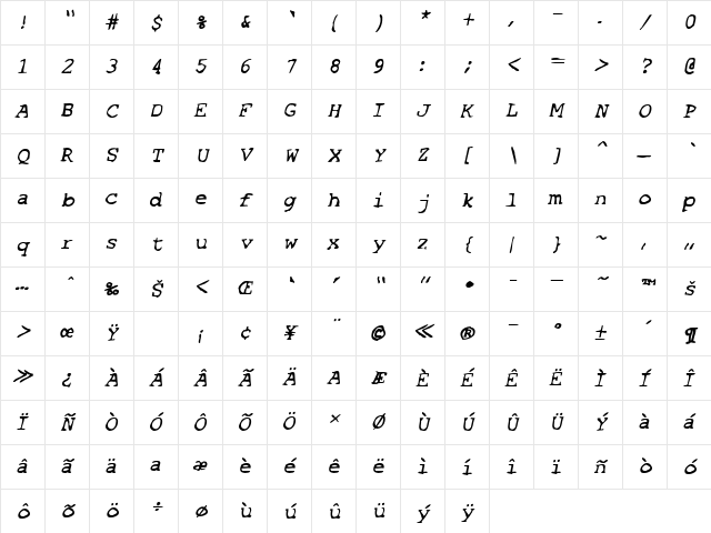 SF Espionage Medium Oblique Character Map