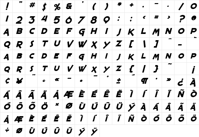 SF Espresso Shack Bold Italic Character Map