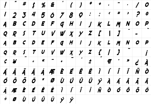 SF Espresso Shack Condensed Bold Italic Character Map