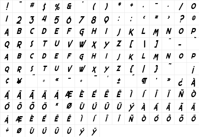 SF Espresso Shack Condensed Italic Character Map
