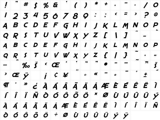 SF Espresso Shack Italic Character Map