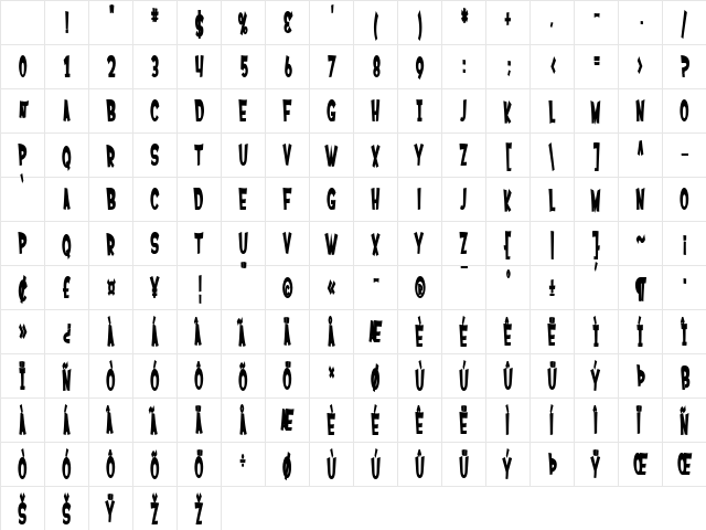 SF Ferretopia Bold Character Map
