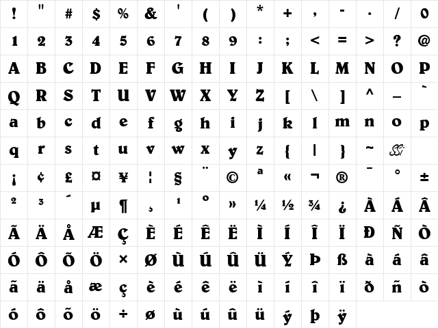 Barrister SSi Bold Character Map