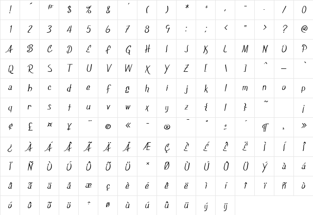 SF Foxboro Script Regular Character Map SF Foxboro Script Regular Character Map