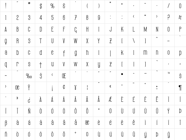 SF Gothican Regular Character Map