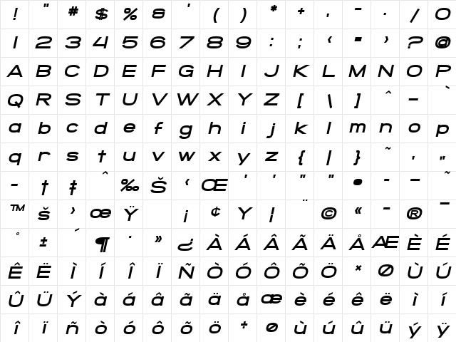 SF Grandezza Heavy Oblique Character Map