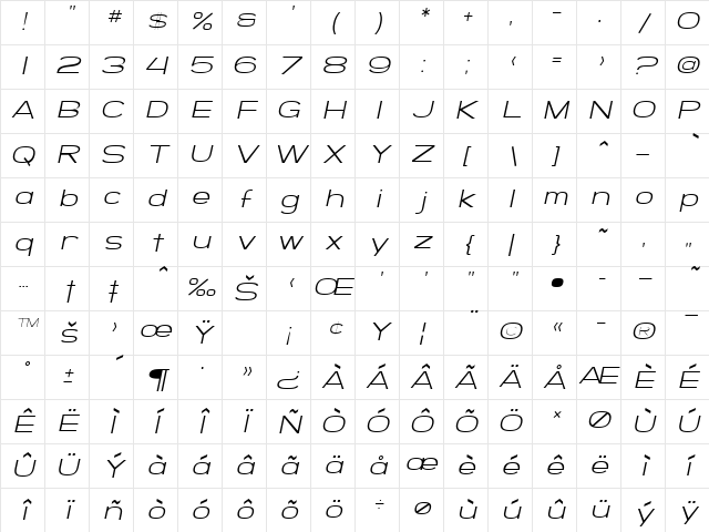SF Grandezza Light Oblique Character Map