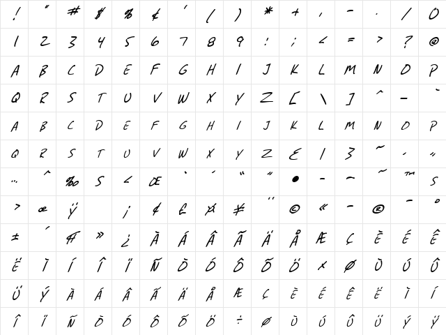 SF Grunge Sans SC Italic Character Map