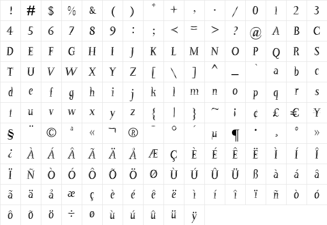 Barracuda Regular Relief Regular Character Map Barracuda Regular Relief Regular Character Map