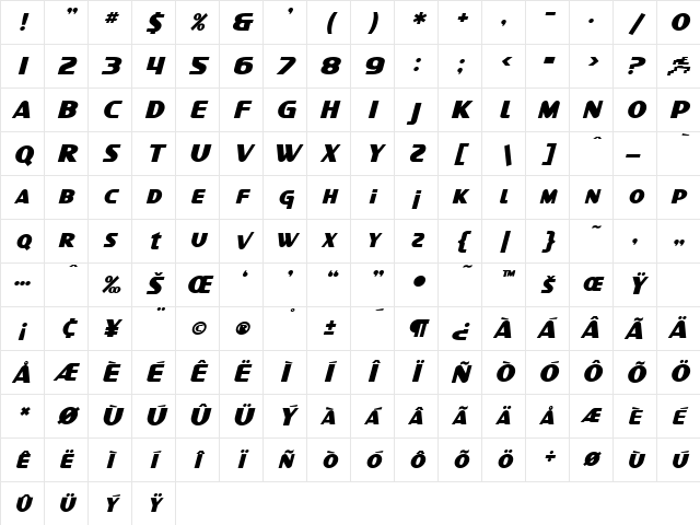 SF Intellivised Bold Italic Character Map