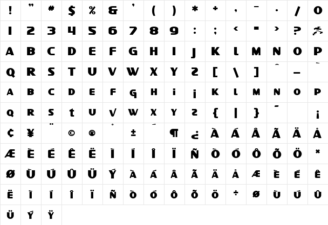 SF Intellivised Bold Character Map