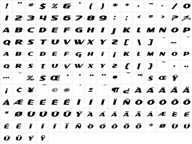 SF Intellivised Extended Italic Character Map