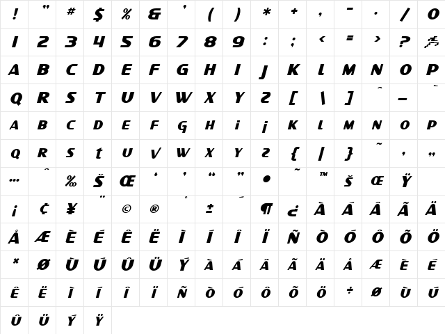SF Intellivised Italic Character Map