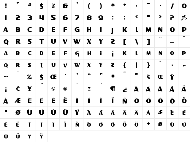 SF Intellivised Regular Character Map