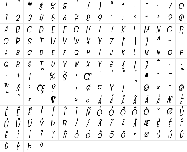 SF Intoxicated Blues Extended Oblique Character Map
