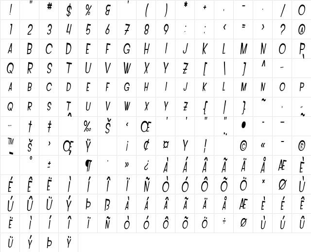 SF Intoxicated Blues Oblique Character Map SF Intoxicated Blues Oblique Character Map
