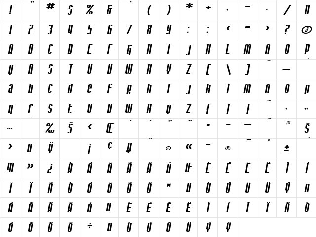 SF Iron Gothic Extended Oblique Character Map