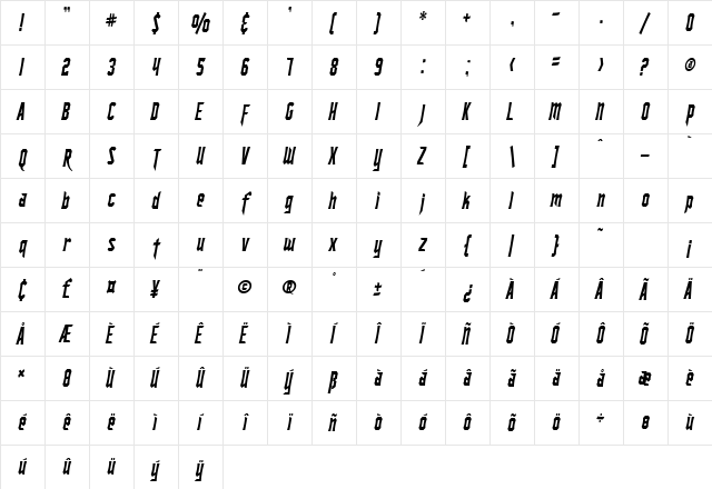 SF Ironsides Condensed Italic Character Map