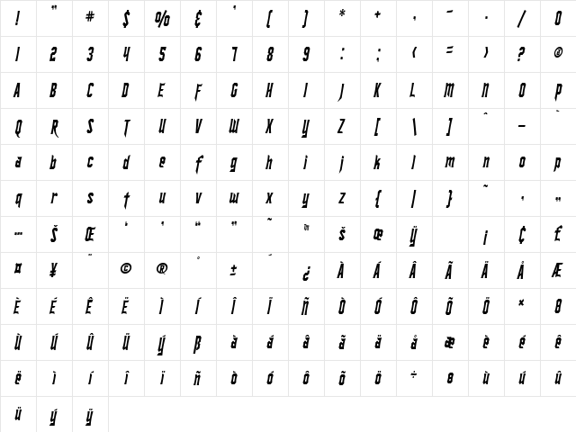 SF Ironsides Condensed Italic Character Map