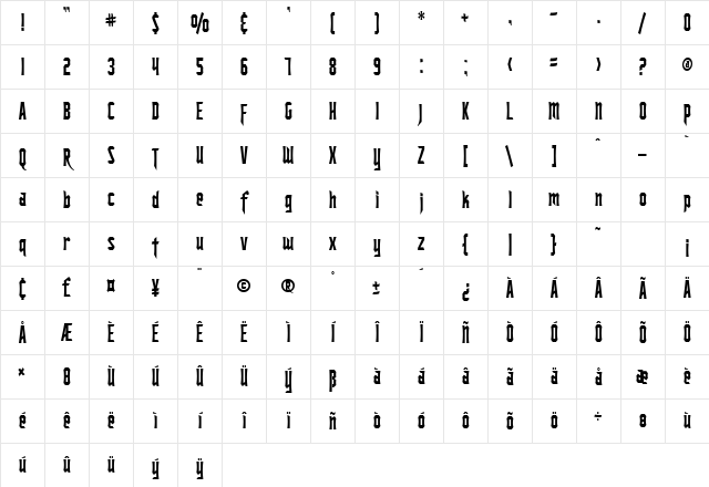 SF Ironsides Condensed Regular Character Map