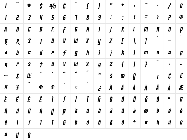 SF Ironsides Italic Character Map