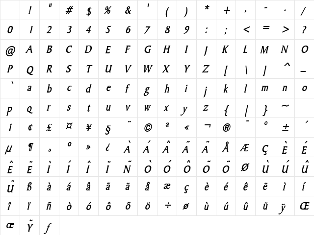 Barrett Condensed Bold Italic Character Map Barrett Condensed Bold Italic Character Map