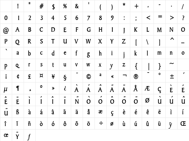 Barrett Condensed Bold Character Map Barrett Condensed Bold Character Map