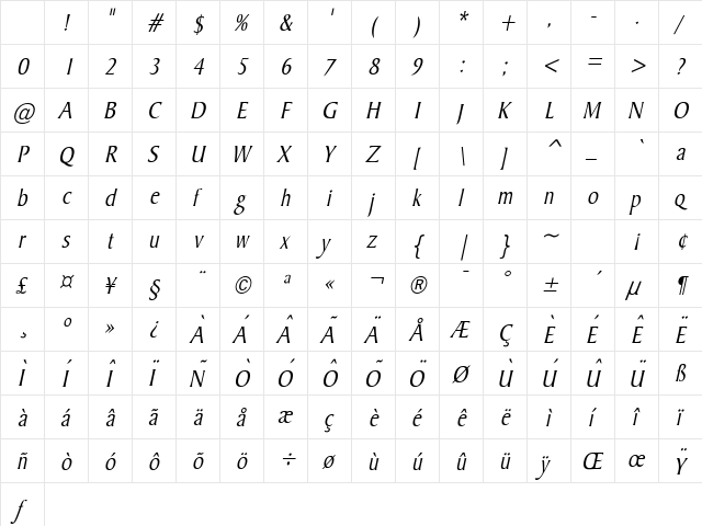 Barrett Condensed Italic Character Map Barrett Condensed Italic Character Map