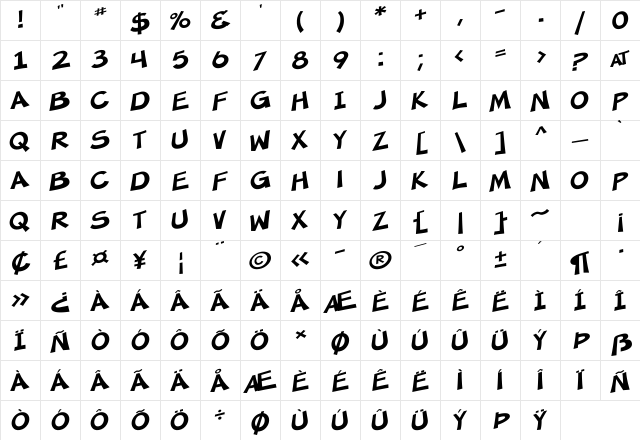 SF Minced Meat Regular Character Map SF Minced Meat Regular Character Map