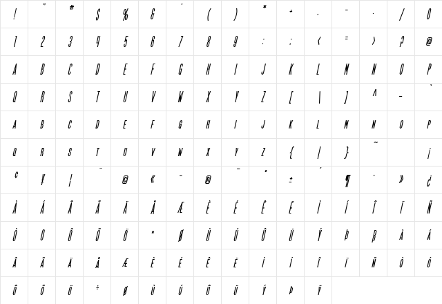 SF Movie Poster Condensed Bold Oblique Character Map