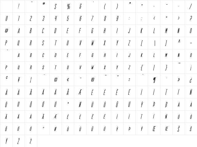 SF Movie Poster Oblique Character Map SF Movie Poster Oblique Character Map